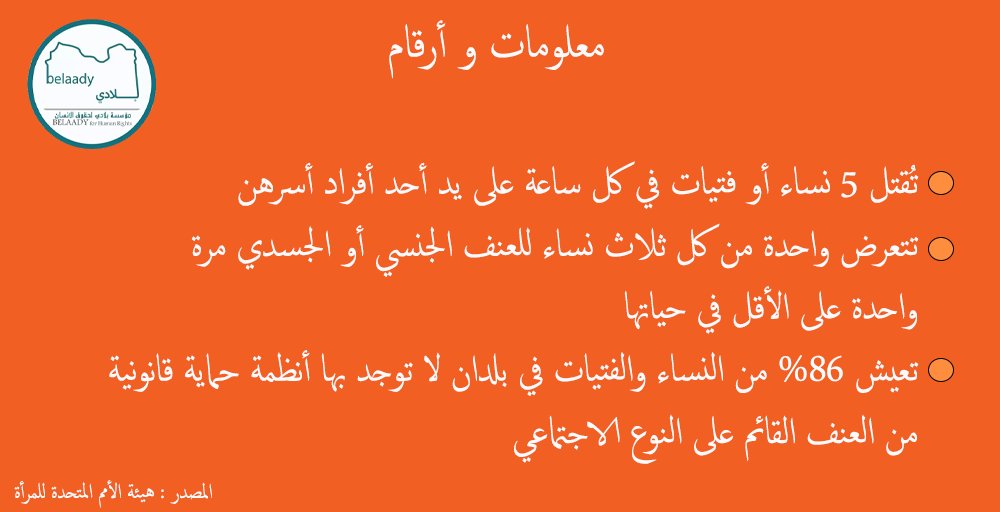 بمناسبة اليوم الدولي للقضاء على العنف ضد المرأة
25 نوفمبر. يجب التذكير بأهمية سن قوانين تحمي المرأة. 
#لا_عذر
