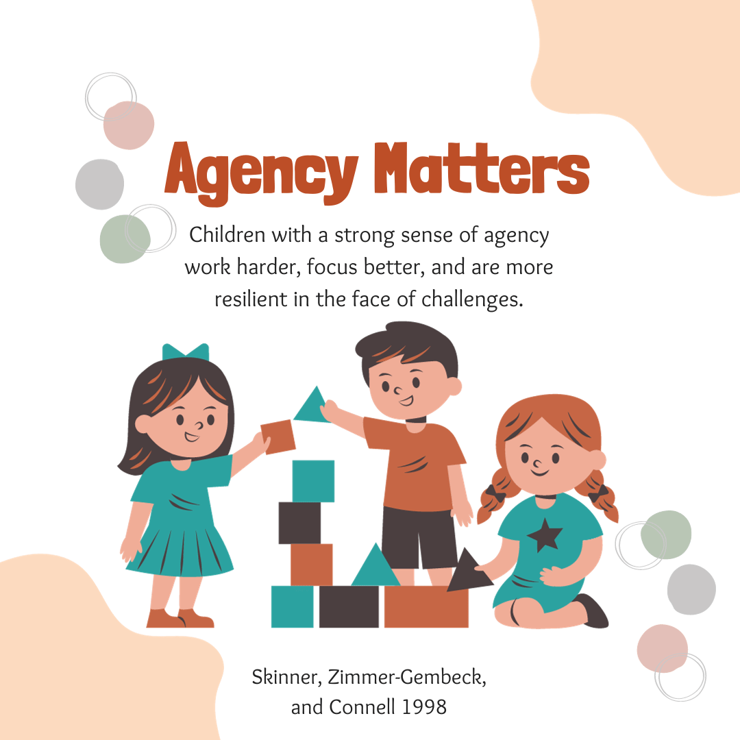 Agency empowers learners to take an active role in their education. It fosters motivation, self-efficacy, and a sense of ownership, leading to more effective and meaningful learning experiences.@TWULitandLearn #TWULitandLearn #ReaderResponse #LitLearnLead