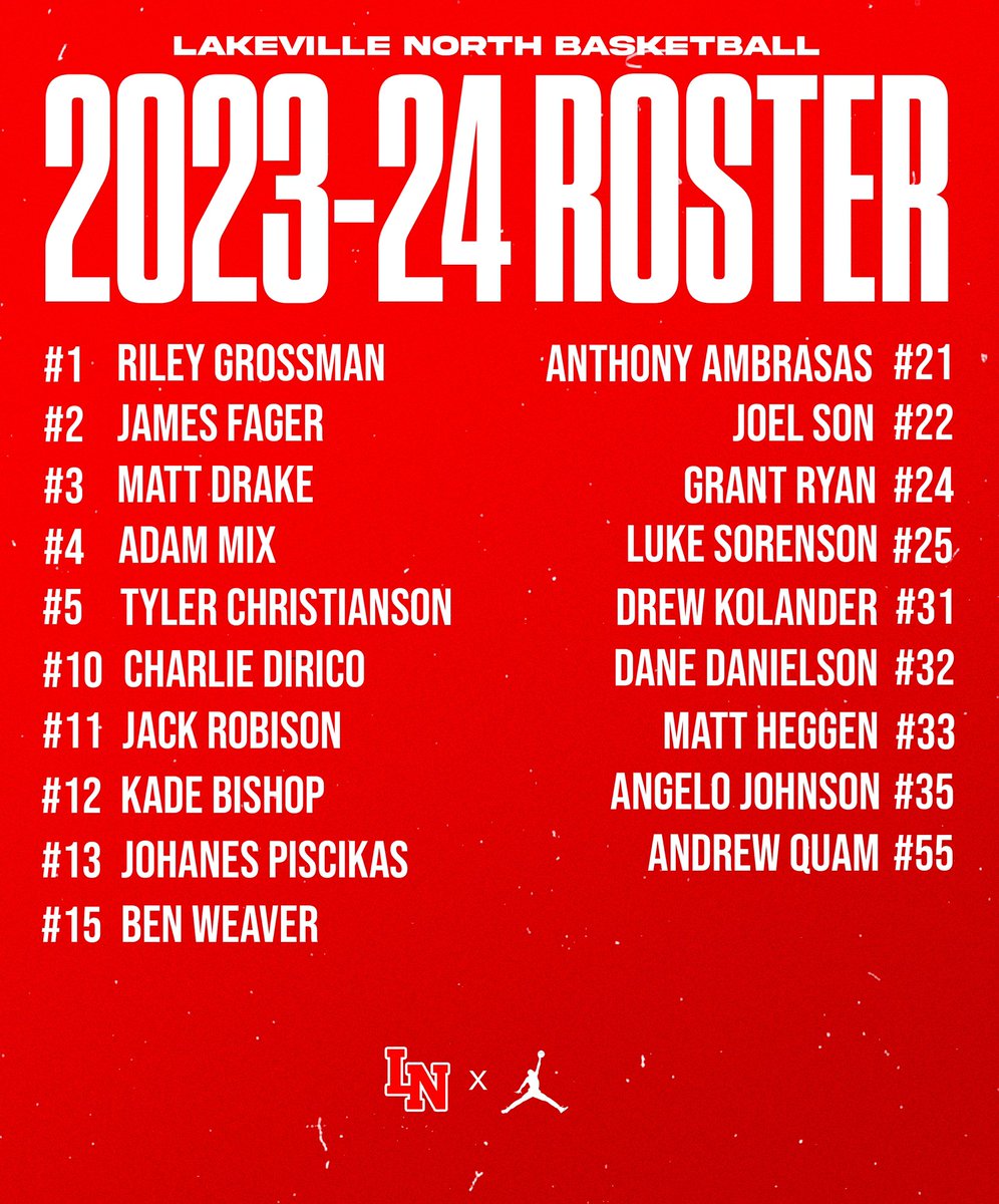 LNHSBoysHoops's tweet image. See you tomorrow night for Meet the Panthers! 

🏀 Skills clinic for K-6
🏀 Dunk Contest
🏀 Three Point Contest
🏀 Autographs
🏀 Free Admission

#CreatedbyCulture