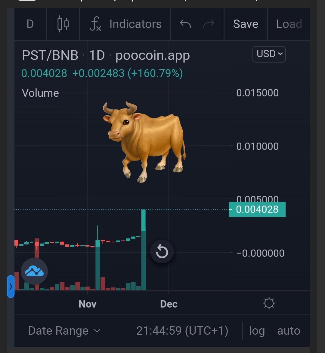 Peseta Token Official (@peseta_token) / Posts / X