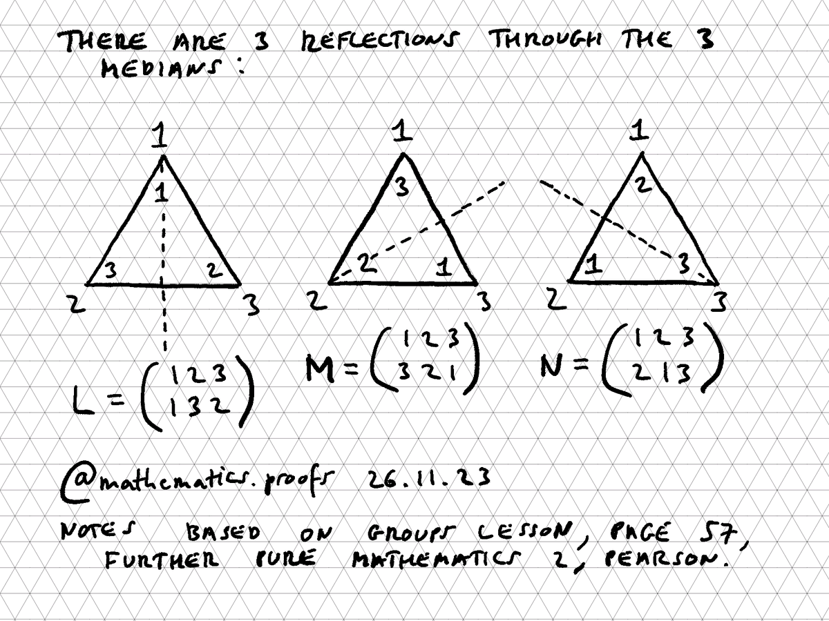 tiago_hands's tweet image. #GroupsofSymmetries, Introduction related to #equilateraltriangle rotations and reflections. Notes based of #FurtherPureMathematics 2, Pearson. Next up, showing that G={I, R, S, L, M, N} is a group. Same thread.