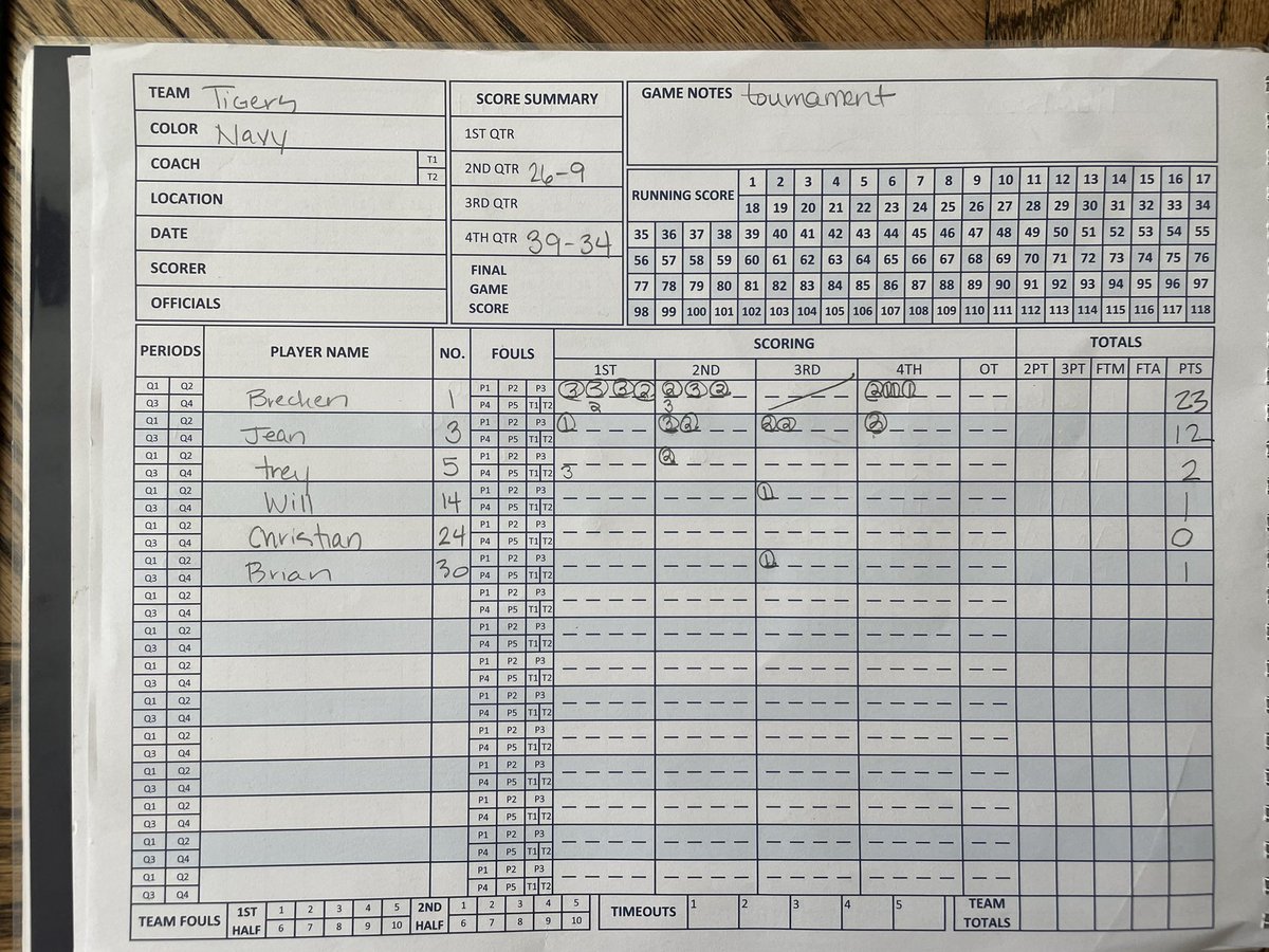 23pts 9 Rebs in a win against legacy prep