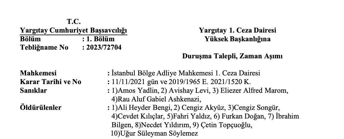 kaya_kartal's tweet photo. İşgalci İsrail soykırımı en vahşi haliyle devam ederken, #MaviMarmara davasında yeni bir gelişme oldu.
Yargıtay Cumhuriyet Başsavcılığı 26.10.2023 tarihli  tebliğname ile yerel mahkemenin verdiği düşme kararlarına yönelik temyiz itirazlarımızın reddini talep etti.
Arka planını ve başka nelerin feda edildiğini bilmediğimiz onursuz bir anlaşma neticesinde verilen düşme kararı hukuken yok hükmünde sayılmalıdır, Mavi Marmara ve Gazze Şehitlerinin kanı üç günlük dünya menfaati ve iktidarı uğruna feda edilmemelidir…

- Suç duyurusu dilekçelerimizin gereği yapılmalı, İşgalci rejim yetkilileri Soykırım, insanlığa karşı suçlar ve savaş suçları sebebiyle Türkiye mahkemelerinde yargılanmalıdır. Cumhurbaşkanı ve Adalet Bakanı izin konusunda gereğini yapmalıdır.
Slogan atmak bizim işimiz, somut adımlar atmak devletin işidir...

- Mavi Marmara davası yerel mahkemeye gönderilmeli, sümen altı edilen kırmızı bülten kararlarının gereği yapılmalıdır.

- İşgalci İsrail’e meşru bir devlet muamelesi yapmaktan vazgeçilmeli, diplomatik, ticari, askeri ilişkiler/anlaşmalar sona erdirilmelidir.

#FreePalestine 
#StopGenocideInGaza 

@mazlumder @mavimarmaratr @tcbestepe @adalet_bakanlik @TCYargitay @ticaret @TC_Disisleri