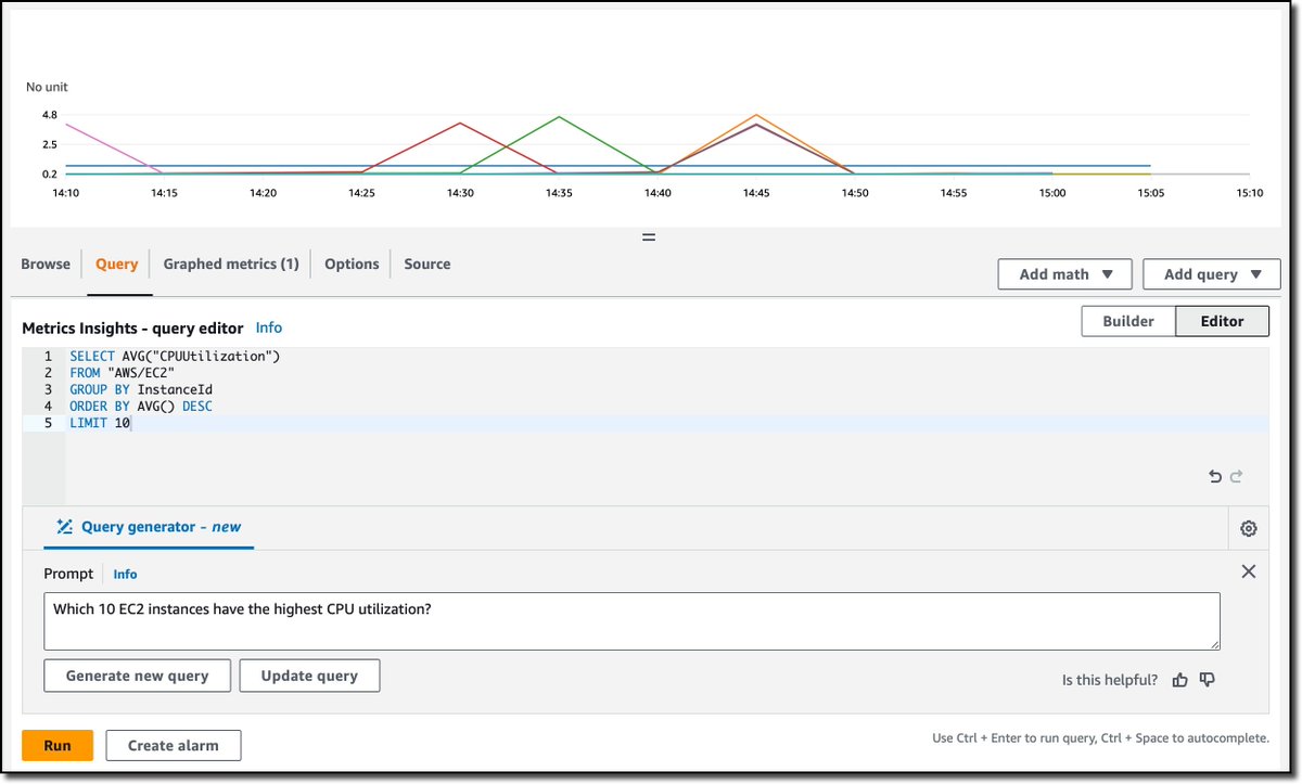 danilop's tweet photo. Use natural language to query Amazon CloudWatch logs and metrics (preview) https://t.co/O5W0Ih9S5T #AWS #reInvent #Observability #11y #ML #AI #GenAI https://t.co/dhi2Tfp7sF