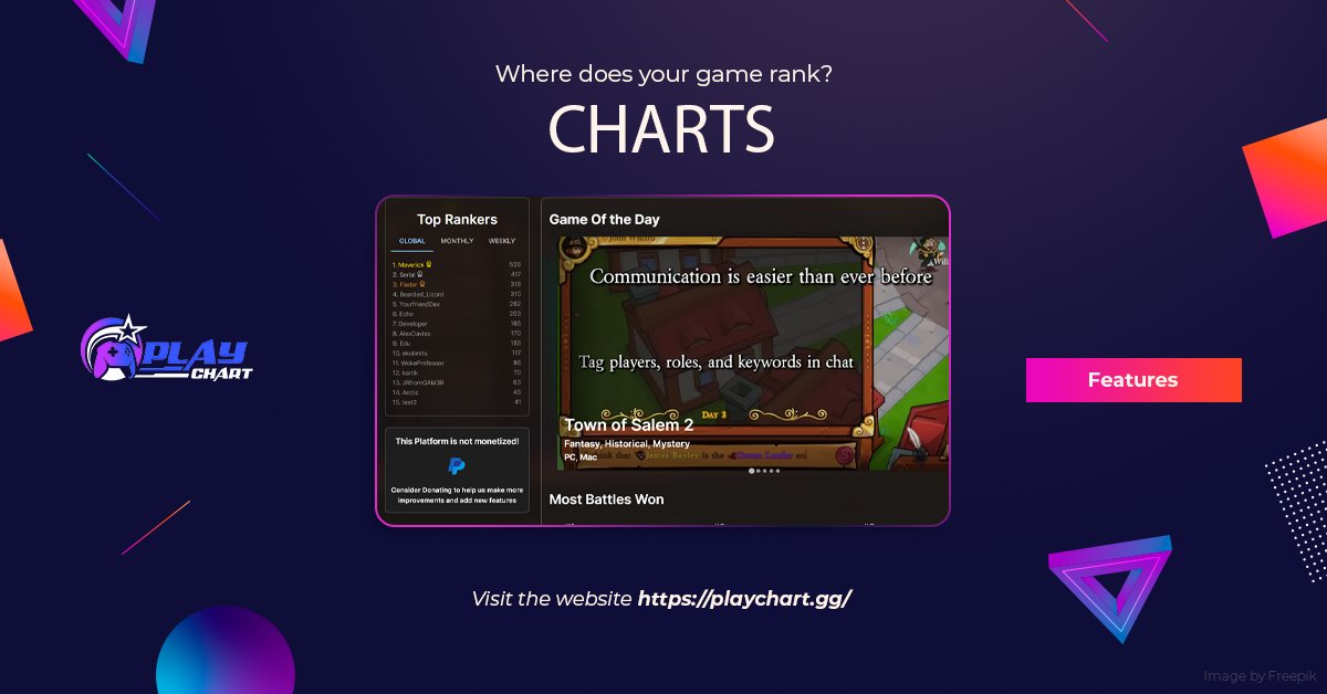 PlaychartGG tweet media