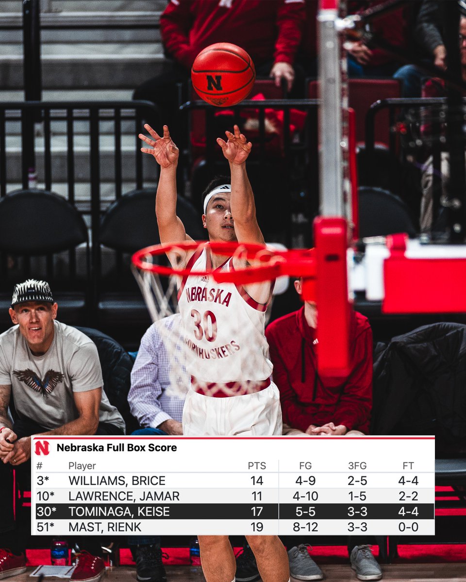 HuskerMBB's tweet photo. Efficient. https://t.co/pvus6nS9hT