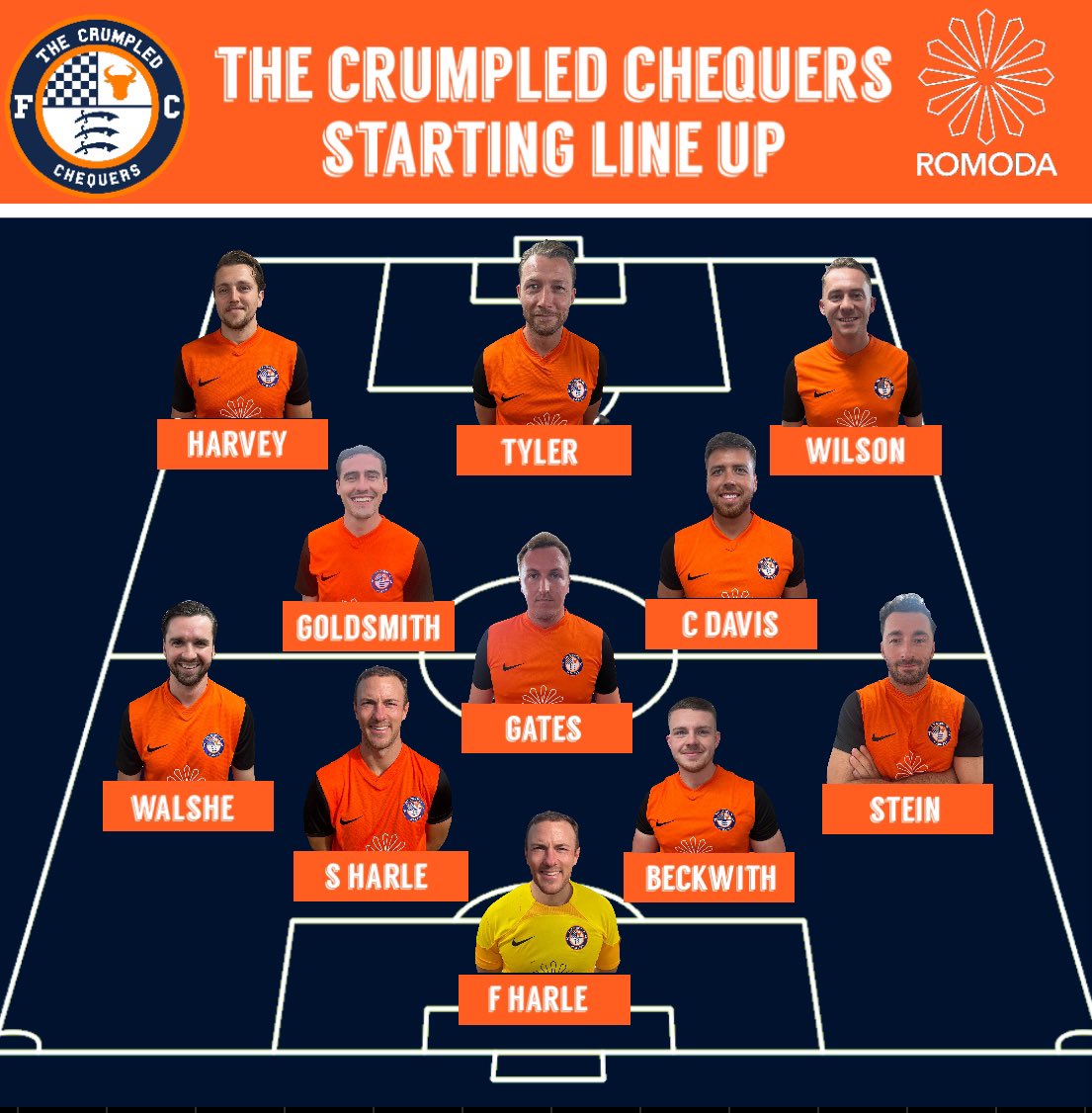 The Crumpled Chequers FC tweet media