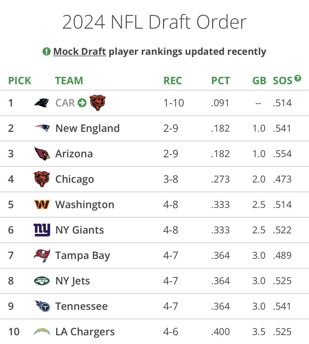 Grant Paulsen tweet media