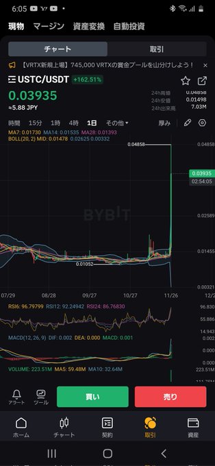 USTCに何が起こった⁉️ 今気づいても、もう遅いかな❓ もうバブル来てんじゃない❓ #USTC https://t.co/p05DJO3wbv<a href="/tag/ustc"class="tags">#USTC</a>