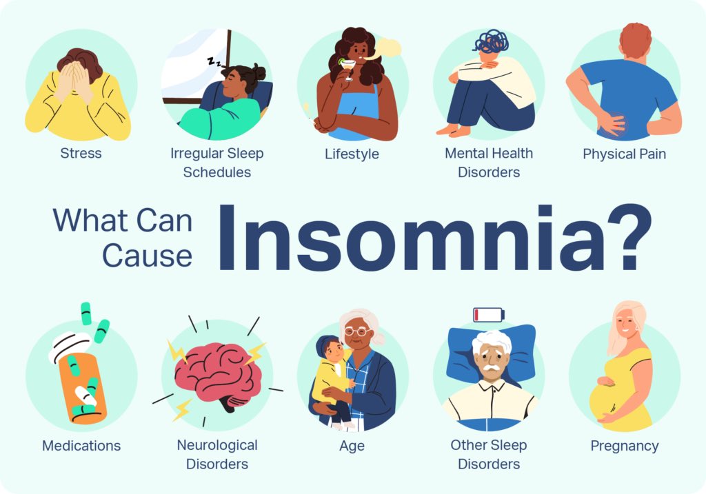 FosterDrugInfo's tweet photo. ๐ค#Insomnia disorder: #Benzodiazepine receptor agonists (BZRAs) with #regulatory_approval
โ
#Nonbenzodiazepine #BZRAs: โค#Eszopiclone
โค#Zaleplon
โค#Zolpidem
โ
#Benzodiazepine #hypnotics:
โค#Estazolam
โค#Flurazepam
โค#Temazepam
โค#Triazolam
โค#Quazepam https://t.co/YBi9aN8XUJ