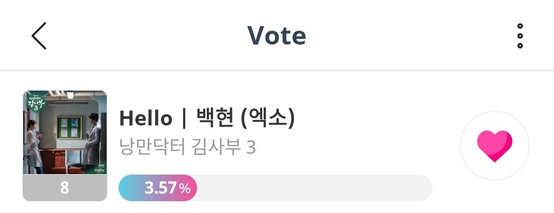 [VOTING] We dropped 3 ranks and the gaps are getting bigger. Please join the voting and let's make it to the finals! #BAEKHYUN @B_hundred_Hyun