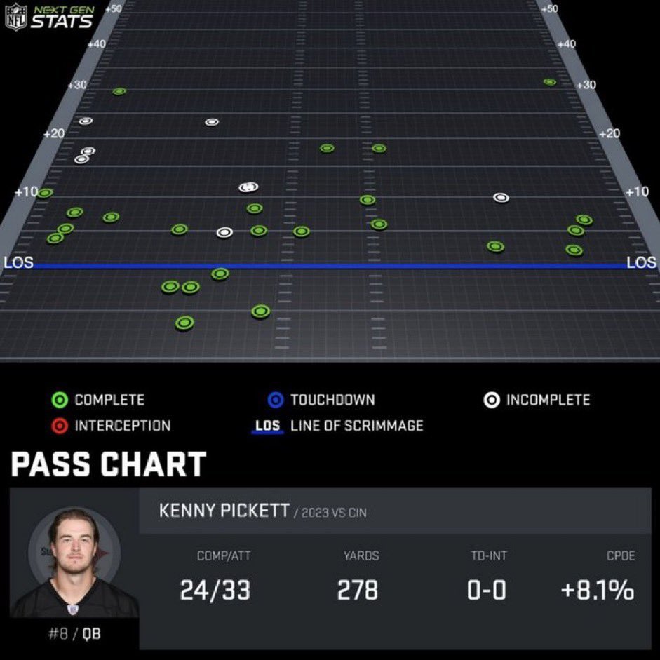 OcksCloset's tweet photo. The no more Matt Canada Effect🤌🏼 https://t.co/7QXva0Ax9h