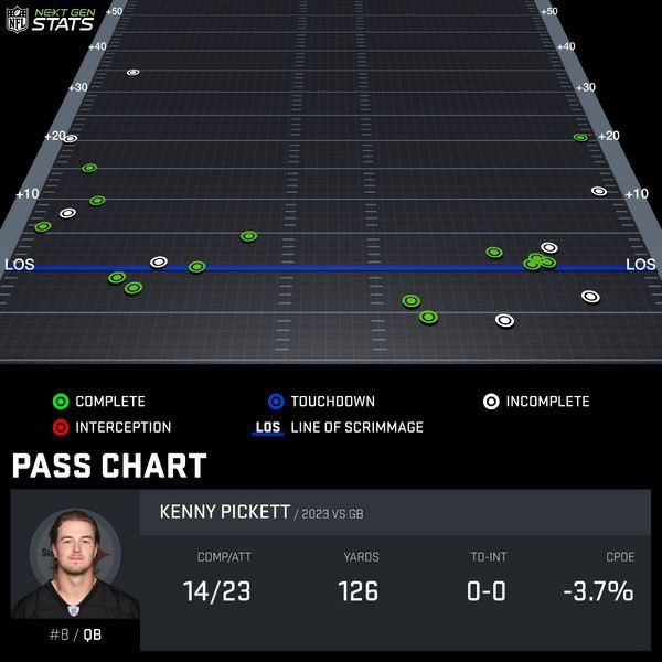 OcksCloset's tweet photo. The no more Matt Canada Effect🤌🏼 https://t.co/7QXva0Ax9h