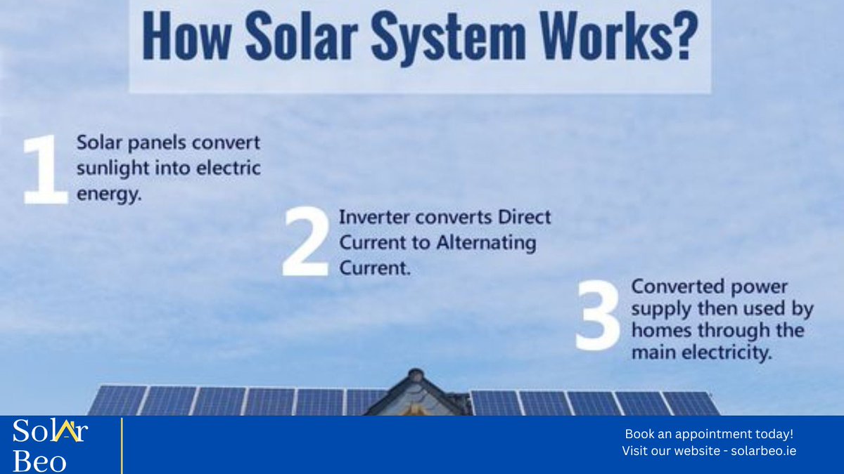 Solar Beo tweet media