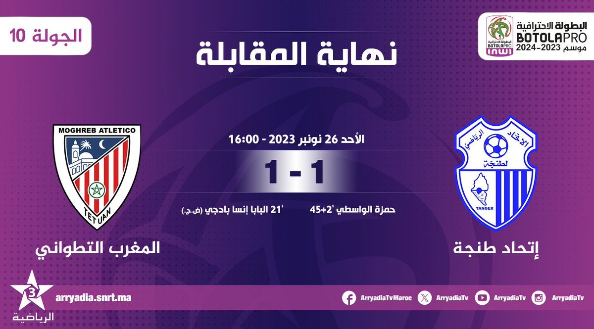 arryadiatv's tweet photo. نهاية المقابلة،
إتحاد طنجة - المغرب التطواني
#البطولة_الاحترافية_إنوي الجولة 10
#الدوري_المغربي #المغرب
#IRTMAT
#FRMF l #LNFP
تابعوا البطولة الإحترافية ⚽ على تطبيق البطولة
https://t.co/ccRxKIaT8p
https://t.co/Jn1wDQK6Y9 https://t.co/JOrIMCHCjy