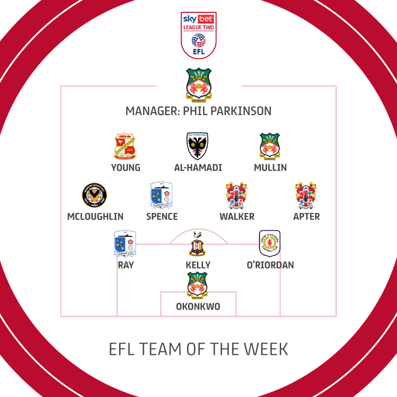 SkyBetLeagueTwo's tweet photo. 📋 Presenting @WhoScored's Team of the Week! 🌟

#EFL | #SkyBetLeagueTwo