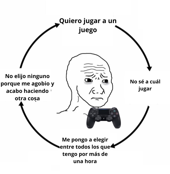 Versusgamers's tweet photo. Mi día a día. https://t.co/8B2uZiqsbf