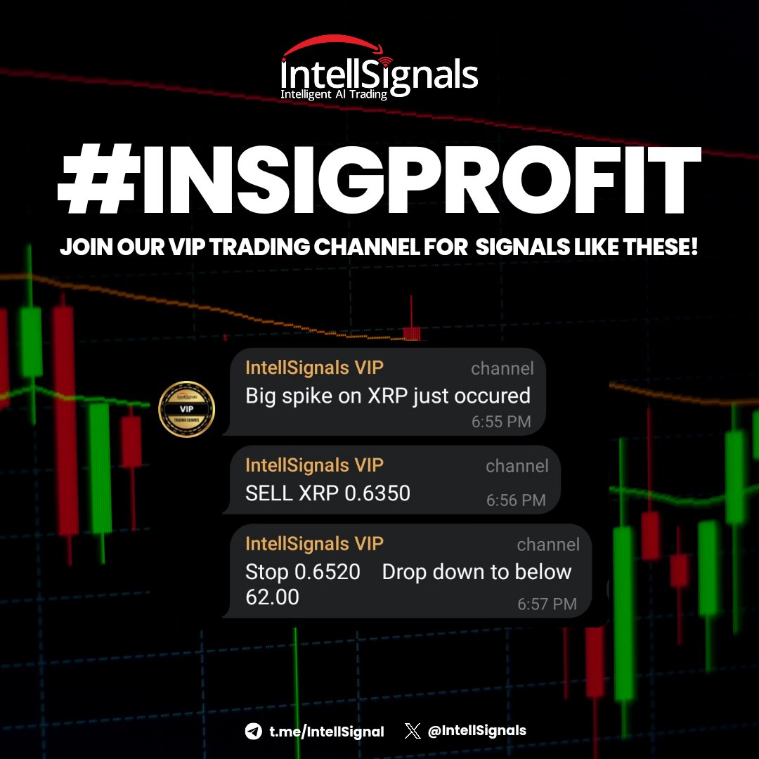 Intellsignals tweet media
