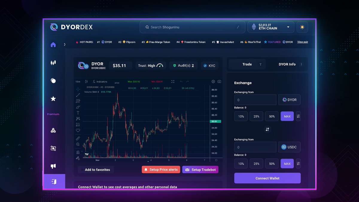 I've been wanting to build a coinmarketcap and dextools competitor for 3 years now. We've meticulously planned the development and design for over two years. Finally, we have the partners, knowledge, and capital to do it. @DYORDEX x @DiamondSwapTeam