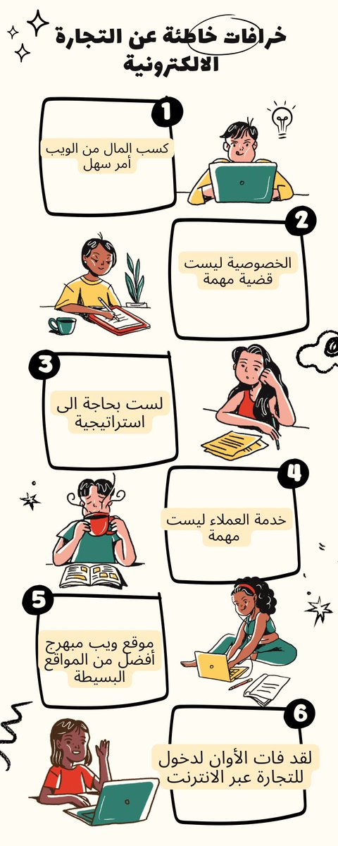 xiir_m's tweet photo. أفكار خاطئة عن التجارة الالكترونية 🧡🫧

#جامعة_ميدأوشن
#MidoceanUniversity https://t.co/8KrxC3h58B