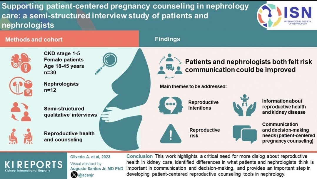 La conclusión según este trabajo: destaca la necesidad crítica de un mayor diálogo sobre la salud reproductiva en el cuidado renal, identificó diferencias en lo que los pacientes y nefrólogos piensan que es importante en la comunicación sobre Embarazo.