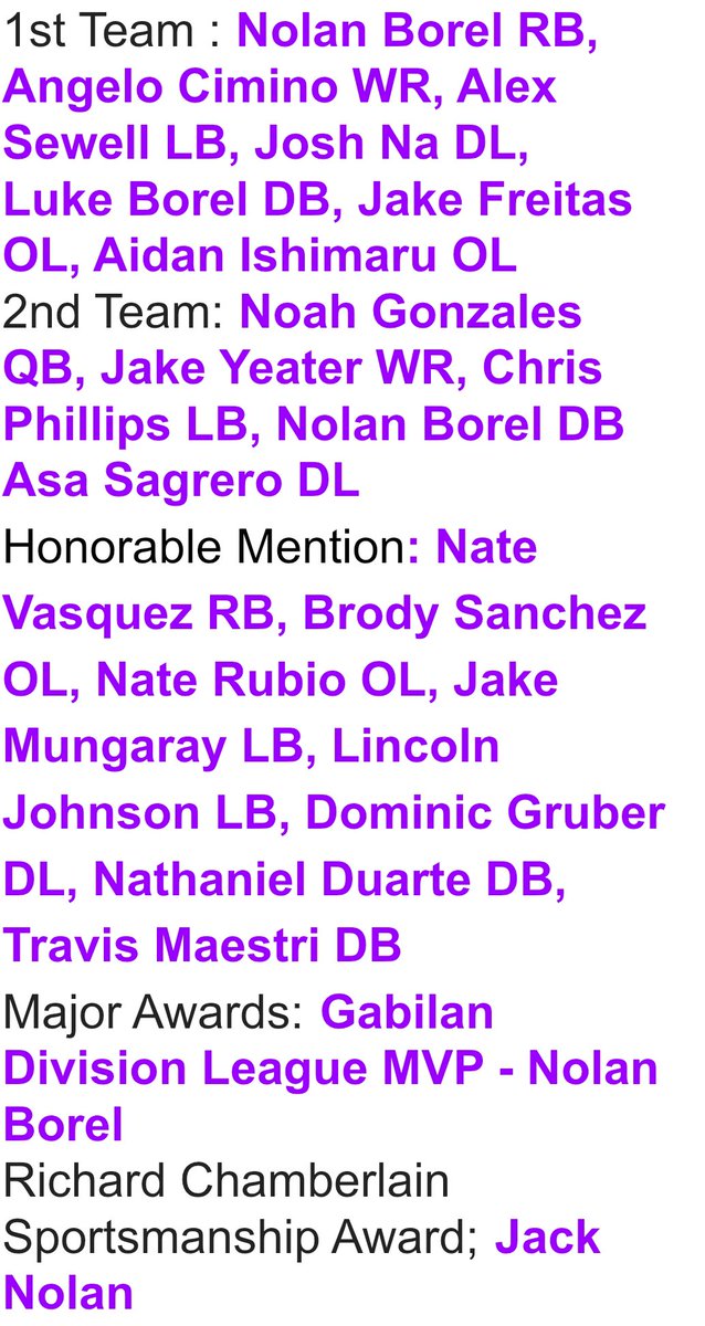 SHSCowboyFB's tweet photo. Congratulations to everyone that made all League in football this year and a special congratulations to our Cowboys! 🤠🤠 https://t.co/HMgBUhnx4p