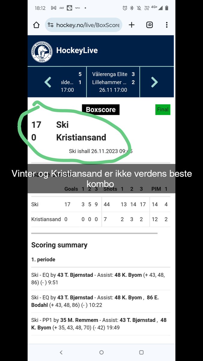 Alers10's tweet photo. Vinter og Kristiansand ikke helgens kombo @jespermathisen ... https://t.co/wYCCjVUqoJ