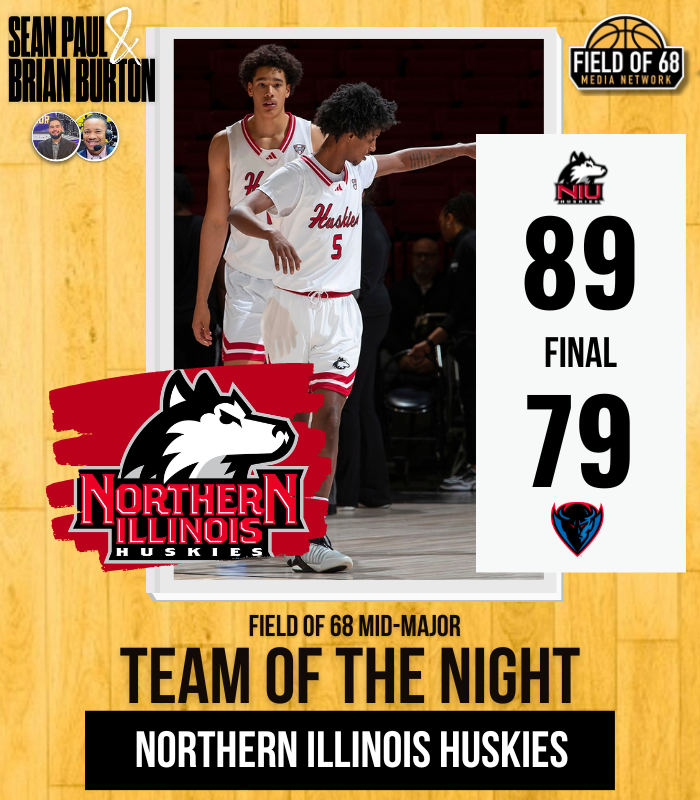 theFieldOf68_MM's tweet photo. 🚨 @theFieldOf68_MM 🏆s of the Night! (THREAD 🧵)

@TheFieldOf68 Mid-Major Awards w/ @SeanPaulCBB &amp; @CoachBurton13!

⭐️ TEAM OF THE NIGHT ⭐️
🏀 Northern Illinois Huskies 🏀
@GoHuskiesMBB

🔥 D. Coit: 34 PTS, 5 REB, 3 AST
🔥 Z. Nutter: 19 PTS, 7 REB

#MidMajorAwards #FieldOf68 https://t.co/Dd4o83UGfn