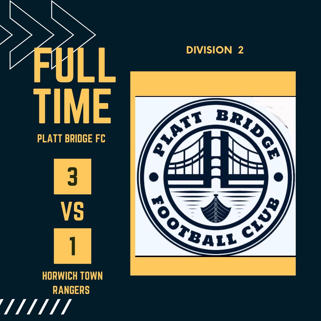Platt bridge fc (@plattbridgefc1) on Twitter photo Another win for the lads back top of the league where we belong, thanks for the game <a href="/HorwichTwnFC/">Horwich Town Rangers F.C</a> Another win for the lads back top of the league where we belong, thanks for the game <a href="/HorwichTwnFC/">Horwich Town Rangers F.C</a>