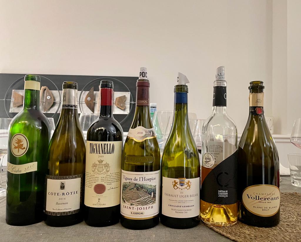 tailledanlelard's tweet photo. Boulot du samedi soir. 
#vin #winepro https://t.co/MbdUiZAfHr