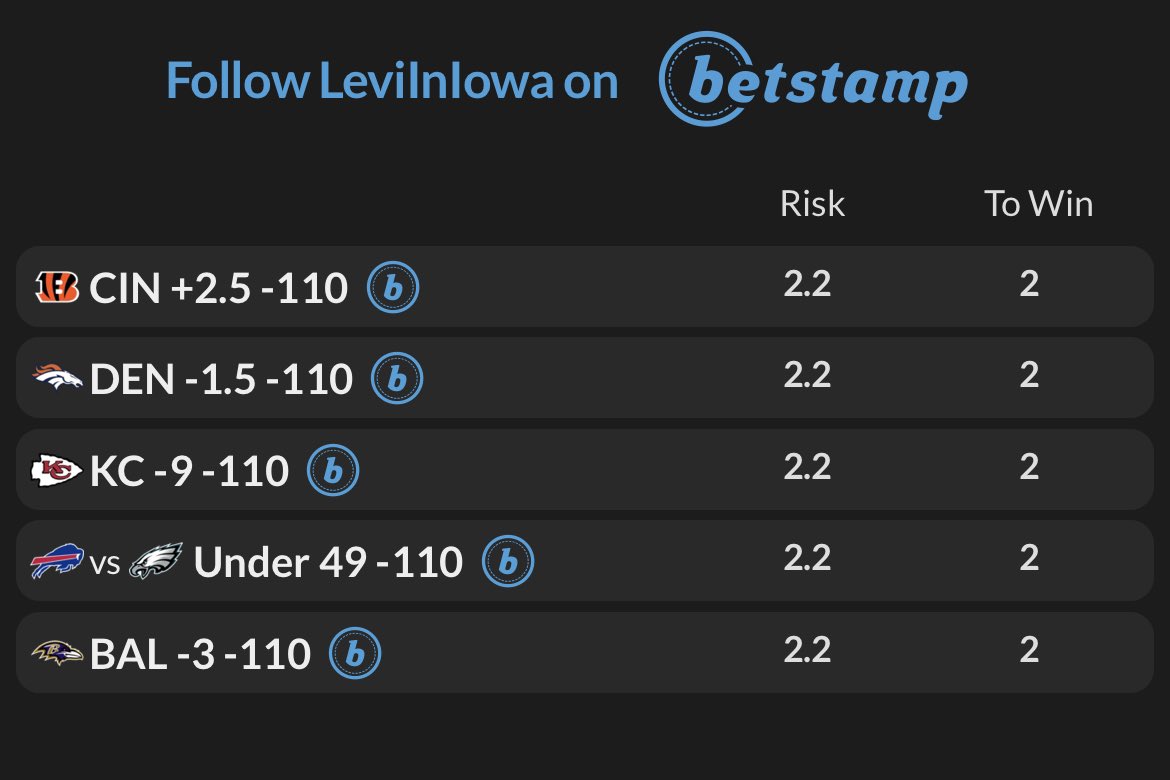 NFL WEEK 13 🏈 

@exjeezycolee with 7 prop plays today 👀

<a href="/tgunderson82/">Gundy</a> <a href="/LeviInIowa/">🌽 Levi In Iowa 🌽</a>