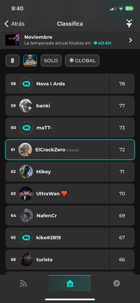 Para no jugar casi nada después de 3 meses no vamos tan mal 👌🏻