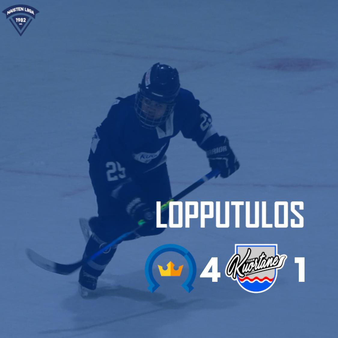TeamKuortane's tweet photo. Tänään ei pisteitä. 

🚨🥅:
0-1 Mustonen (Byskata, Krook) YV

Ensi viikolla jatketaan harjoituksien ja pelien parissa. Viikonloppuna on kaksi vierasottelua Turussa ja Hämeenlinnassa! 🔥

#NaistenLiiga #TeamKuortane #Kuortane #Soltut https://t.co/FEDKyZKbXG