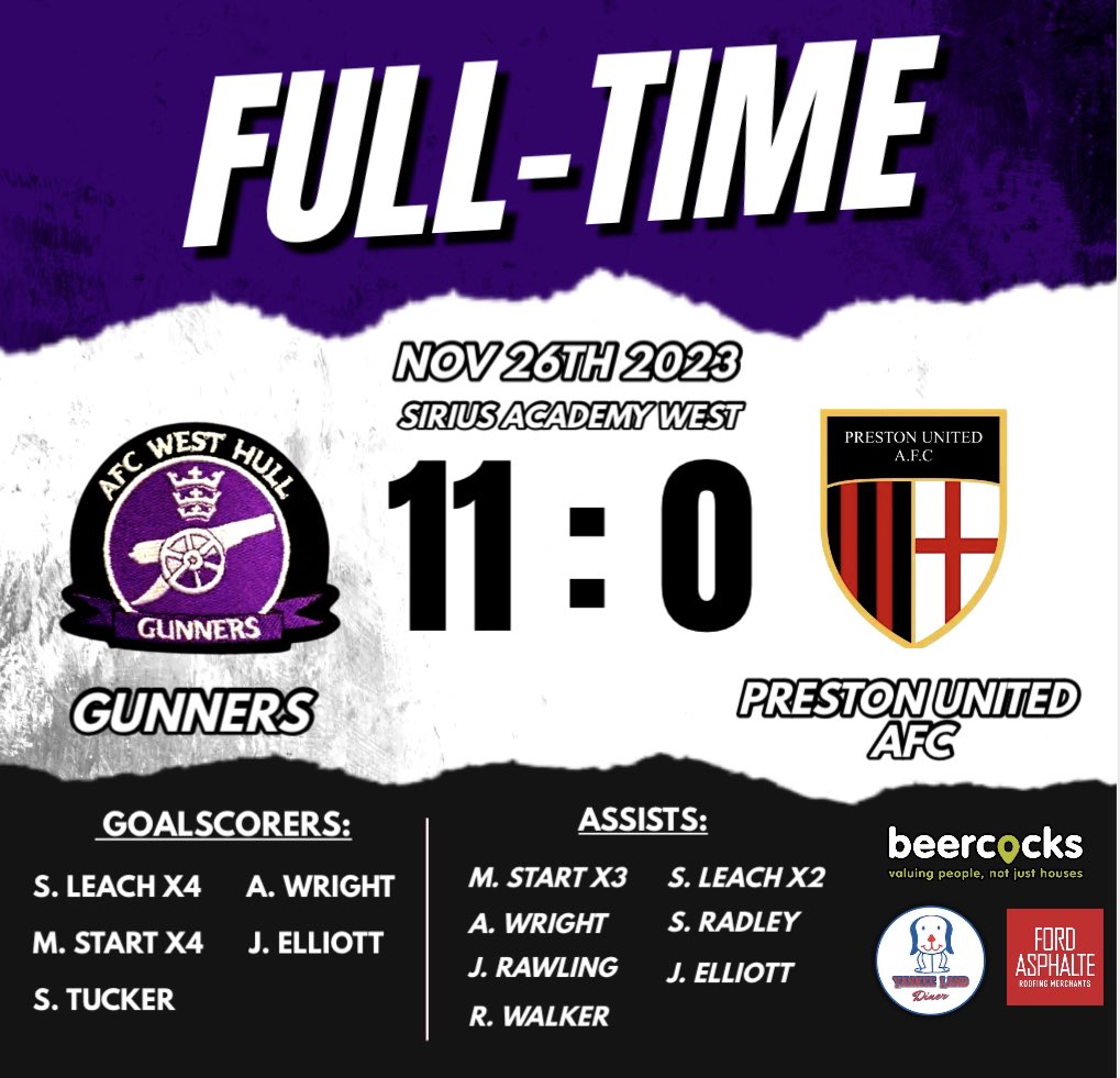 AFC West Hull Gunners ⭐️⭐️⭐️⭐⭐️ tweet media