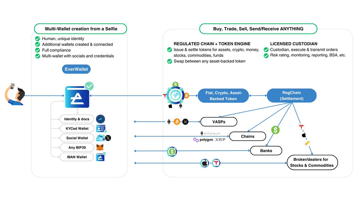 Everest 🗻 tweet media