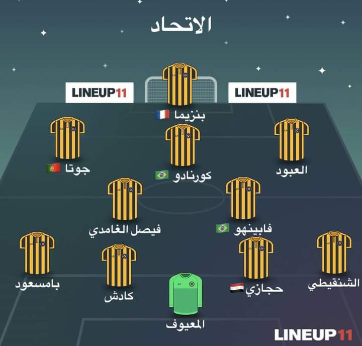 افضل تشكيله ل مباراة غدا

مجرد رائي