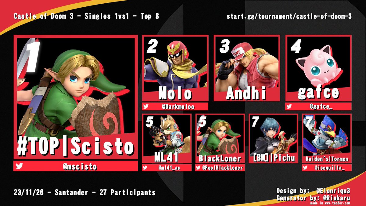 Smash Cantabria tweet media
