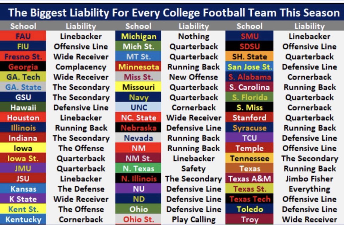 MHairston22's tweet image. Oh ok…🤣