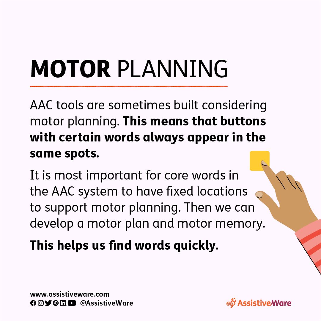 For an AAC system to be easy to learn and use, it is essential to have a good vocabulary organization. In this blog, we explain how the vocabulary in #Proloquo® has been organized: 
assistivewa.re/3Q2gKFS #MotorPlanning