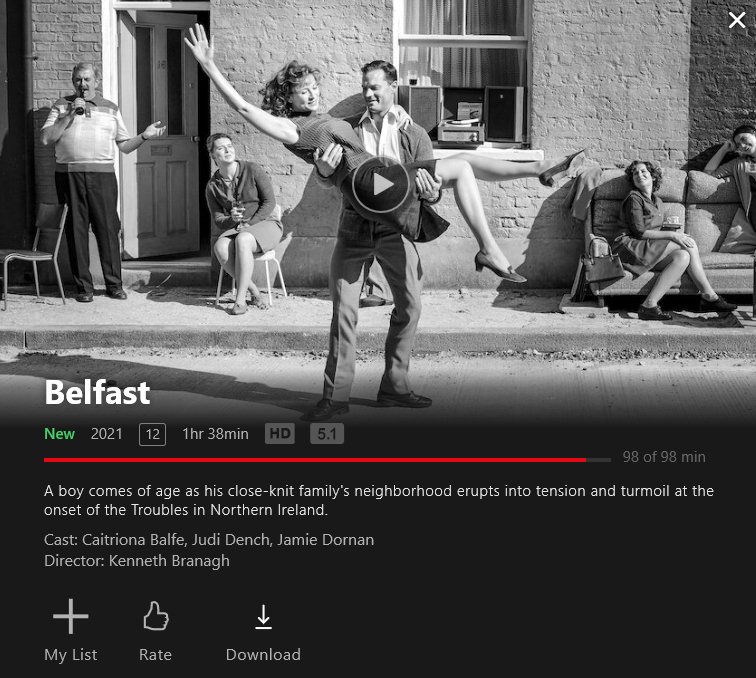 Belfast is now available to watch on Netflix in UK
#JamieDornan #CaitríonaBalfe #JudeHill #CiaranHinds #JudiDench #KennethBranagh #BelfastMovie