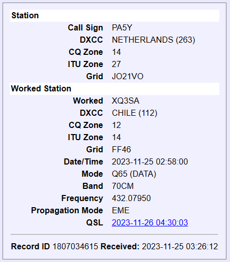 Guillermo XQ3SA / OA4DTU tweet media