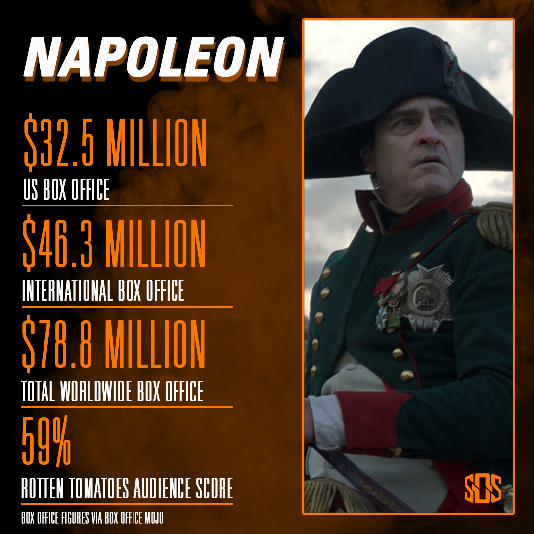 Napoleon - Rotten Tomatoes