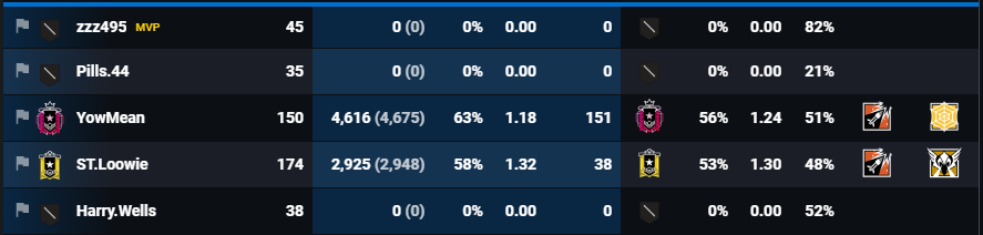 Chococopter Patt tweet media