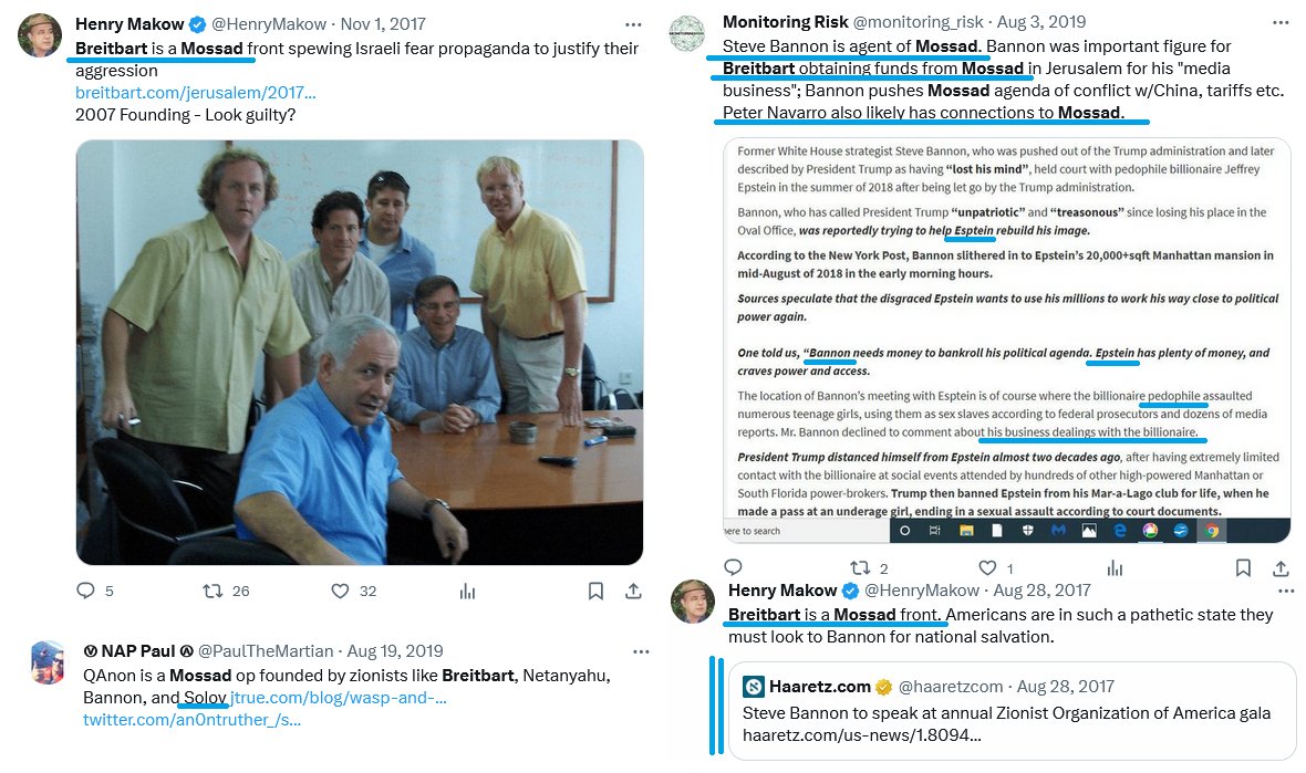 FellaNPC's tweet photo. Ever wondered why #Israeli #Breitbart-News allows all the #antisemites to post unchecked since years? They forward the IP addresses to the #Mossad, use it to study & influence/control #Christian right-wingers, divert attention.
#Zionism #Globalism #Ackmann #AIPAC #WEF #Epstein https://t.co/9jHT16pNhL