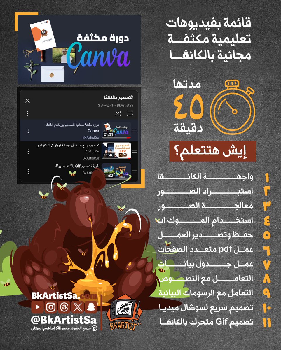 bkartistSA's tweet photo. دورة مكثفة ومجانية بالكامل عن الكانڤا 

القائمة مدتها 45 دقيقة 

https://t.co/0rUcxNHtcN

ستتعلم 

واجهـة الكانـڤا
استيـراد ومعالجة الصور 
استخـدام الموك اب 
حفظ وتصدير العمل 
pdf متعدد الصفحات
عمل جدول بيانات
النصوص
الرسومات البيانية  
تصميم لسوشال ميديا 
تصميم متحرك https://t.co/2K7u4D4JOV