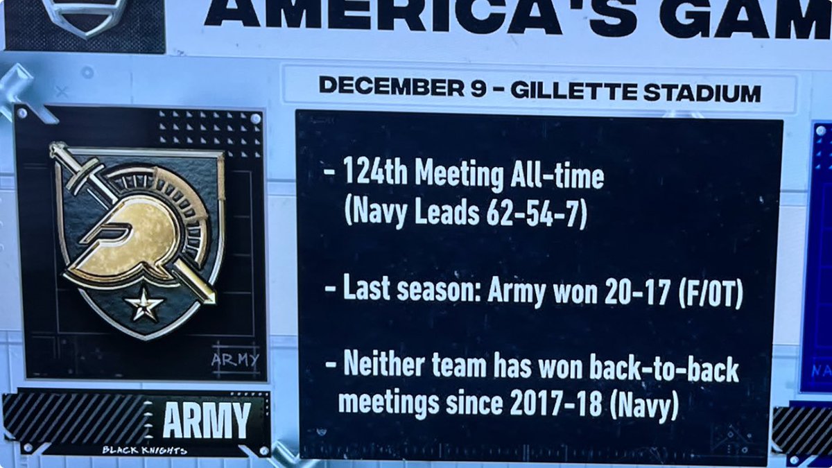 HSports14908's tweet photo. @ArmyBarstool @espn Hey @espn clean this up. Leave it to you to figure out how awfully incorrect this is https://t.co/o5VRBwpwzQ