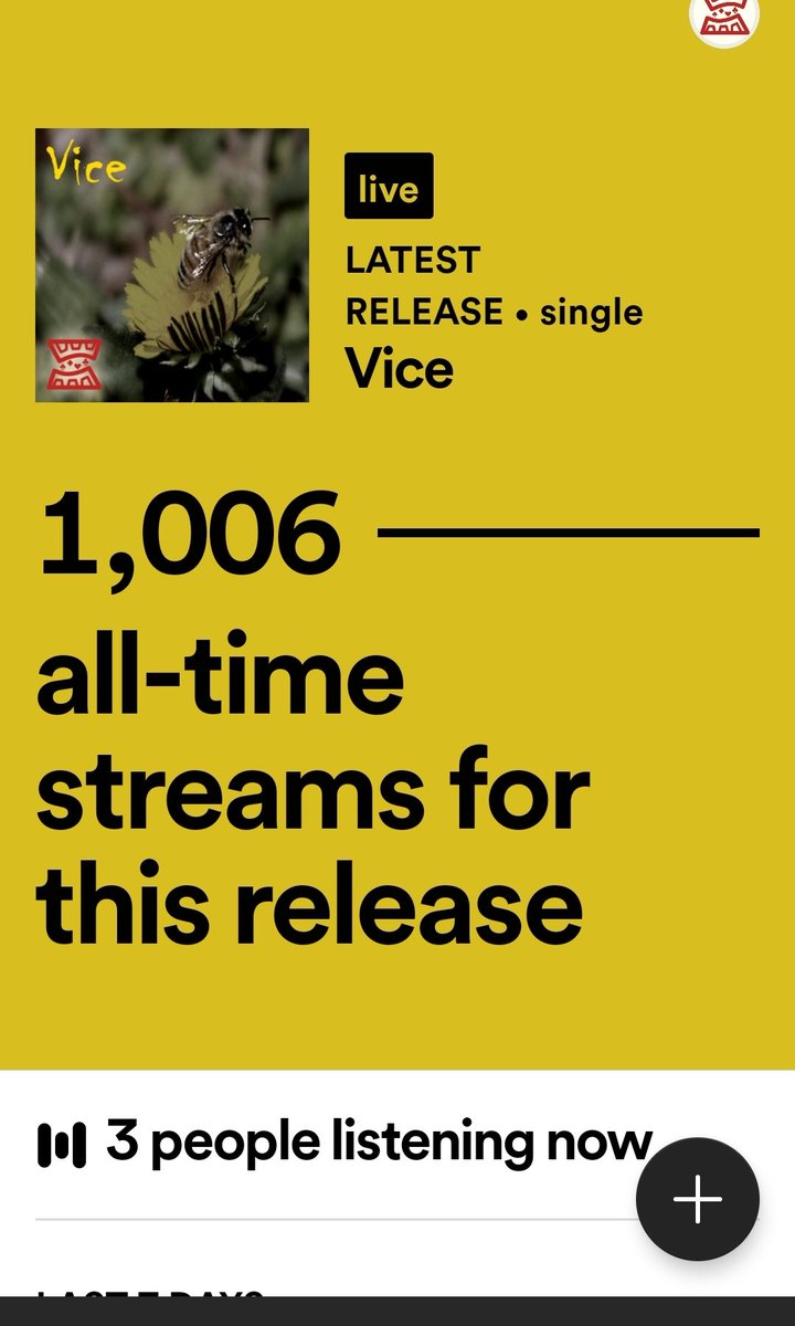 Officially over 1000 streams! #musician #originalsong