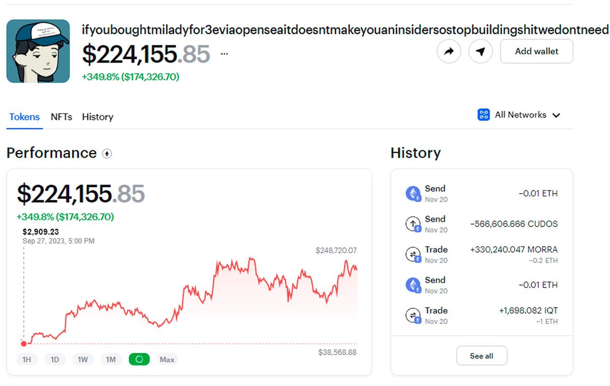 CypherSacha's tweet photo. Ce wallet est passé de $3K à $224k,

En seulement 56 jours.

J’ai traqué ses transactions, je te montre comment il a fait 🧵👇 https://t.co/MaxUAAkD5i