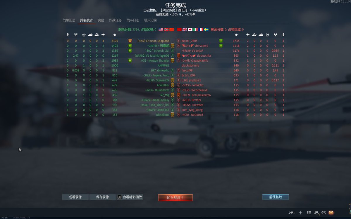 Raw·Le·Lappland（commission full and closed） tweet media