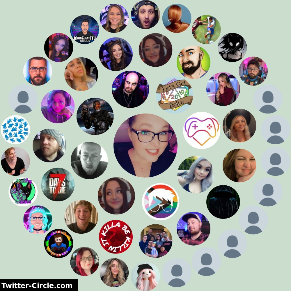 My Twitter Interaction Circle

➡️ funxgames.me/twittercircle